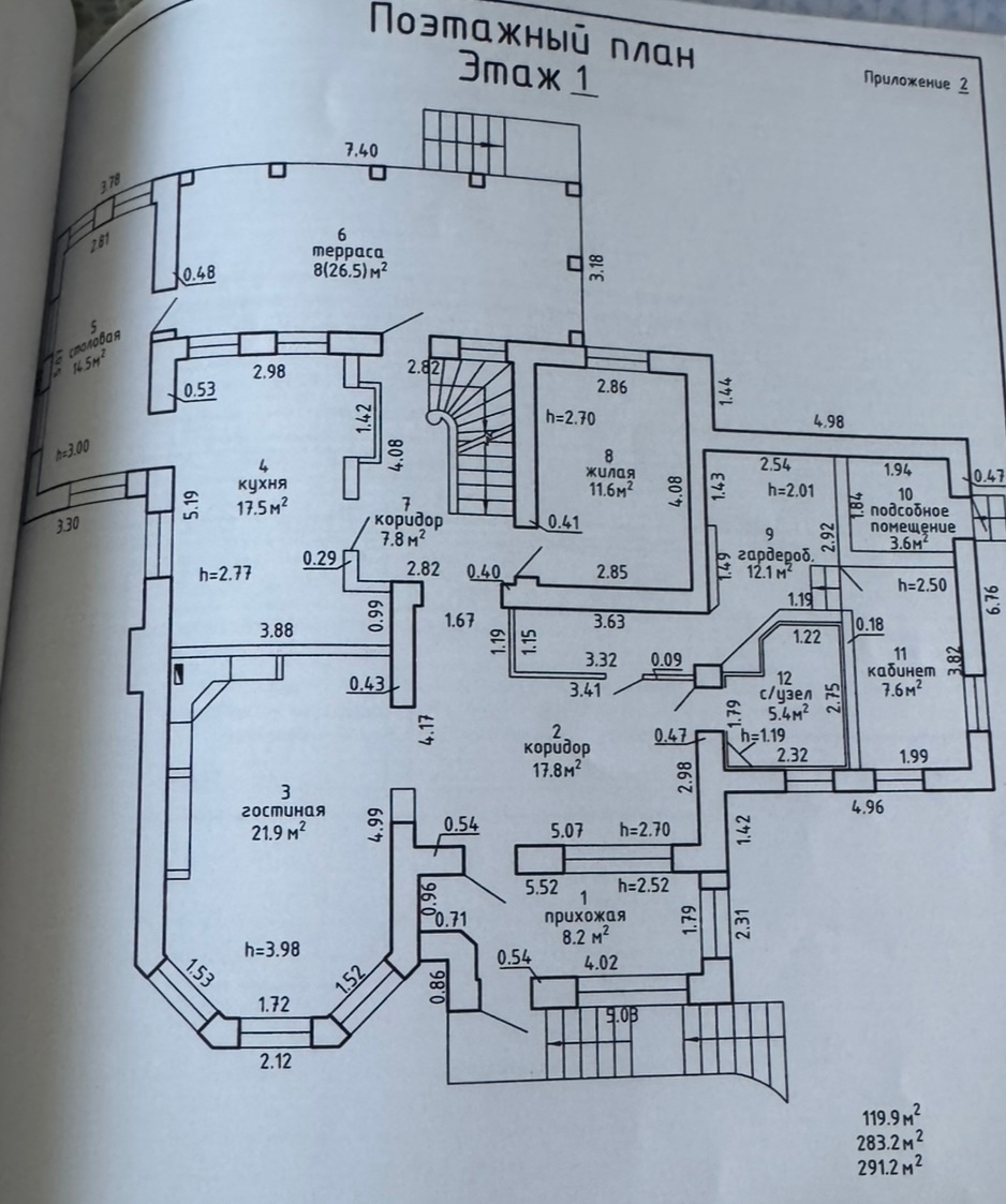 Фото объекта 29