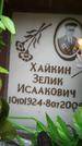 Захоронение ID 189012