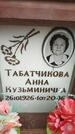 Захоронение ID 189006