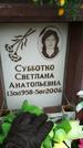 Захоронение ID 189001