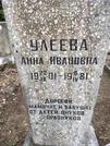 Захоронение ID 190876