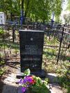 Захоронение ID 191394