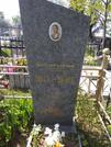 Захоронение ID 191444