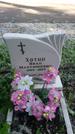 Захоронение ID 195145