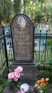 Захоронение ID 196735