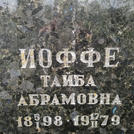 Захоронение ID 203066