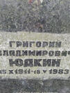 Захоронение ID 204355