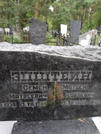 Захоронение ID 204547