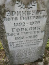 Захоронение ID 206035