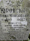 Захоронение ID 206738