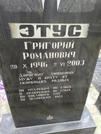 Захоронение ID 207176