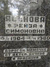 Захоронение ID 208433