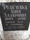 Захоронение ID 217680