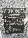 Захоронение ID 220270