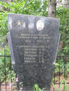 Братская могила агрогородок Хотляны 1708