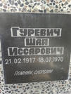 Захоронение ID 222158