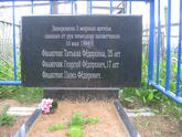 Братская могила д. Хоромицкие 6564