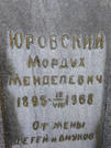 Захоронение ID 253244