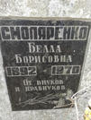 Захоронение ID 254356