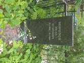 Захоронение ID 620380