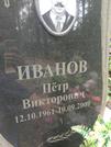 Захоронение ID 1070333