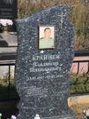 Захоронение ID 1110218