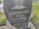 Захоронение ID 1251088