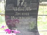 Захоронение ID 1253579