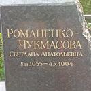 Захоронение ID 1255071