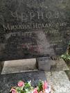 Захоронение ID 1257812