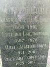 Захоронение ID 1259410