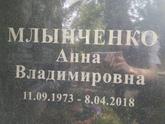 Захоронение ID 1260463