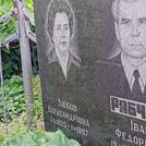Захоронение ID 1260812