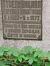 Захоронение ID 1260913