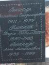 Захоронение ID 1261742