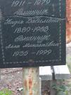 Захоронение ID 1261745