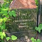 Захоронение ID 1261897