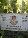 Захоронение ID 1262248