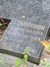 Захоронение ID 1262840