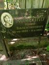 Захоронение ID 1263087