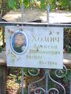 Захоронение ID 1263443