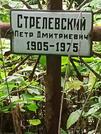 Захоронение ID 1264833