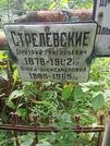 Захоронение ID 1264837