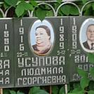 Захоронение ID 1266643