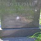 Захоронение ID 1267106