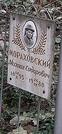 Захоронение ID 1268064