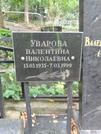 Захоронение ID 1268092