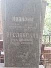 Захоронение ID 1268214