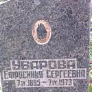 Захоронение ID 1268244