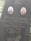 Захоронение ID 1268252